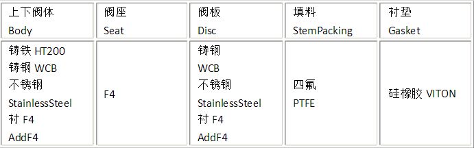 好色先生黄污版法蘭好色先生黄污版